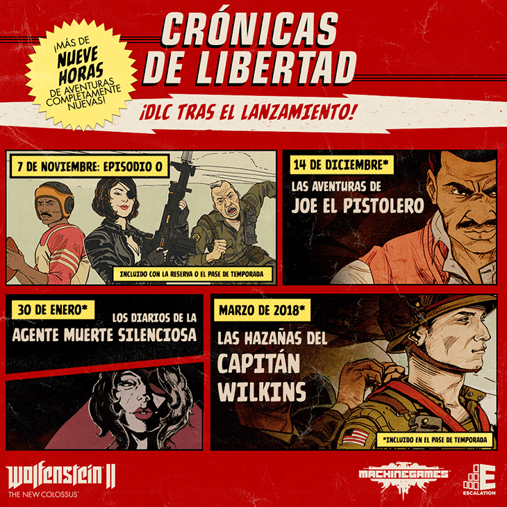 Bethesda revela las fechas de lanzamiento de las expansiones para Wolfenstein 2