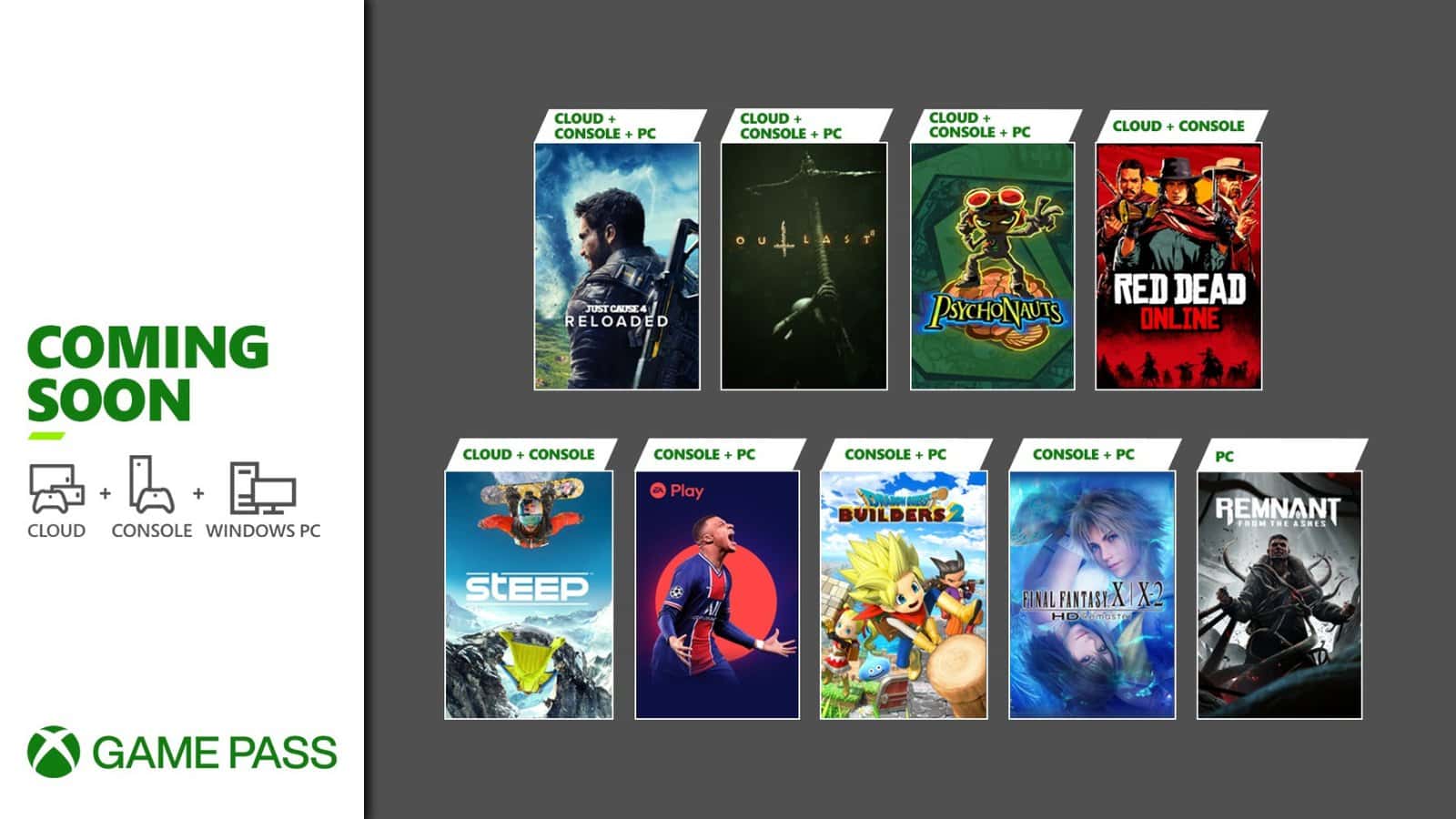 Estos son los juegos nuevos de mayo que se unen al servicio de Xbox Game Pass