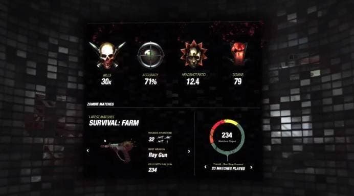 Nuevo trailer para el nuevo Call of Duty Elite